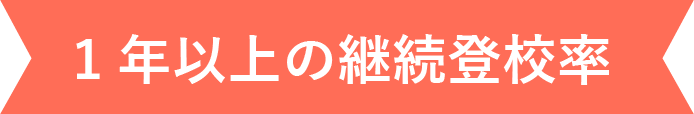 1年以上の継続登校率 